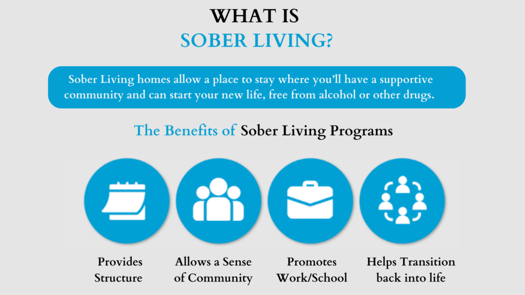 Sober Living Programs